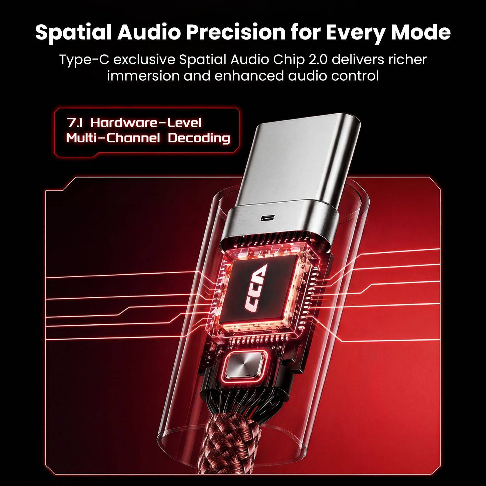 CCA Falcon IEM with spatial audio chip for immersive sound and enhanced audio control