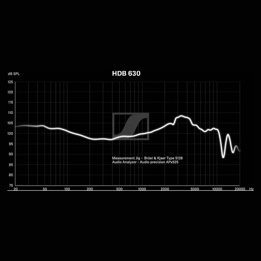 Frequency response chart of Sennheiser HDB 630 headphones showing detailed sound signature across audio spectrum.