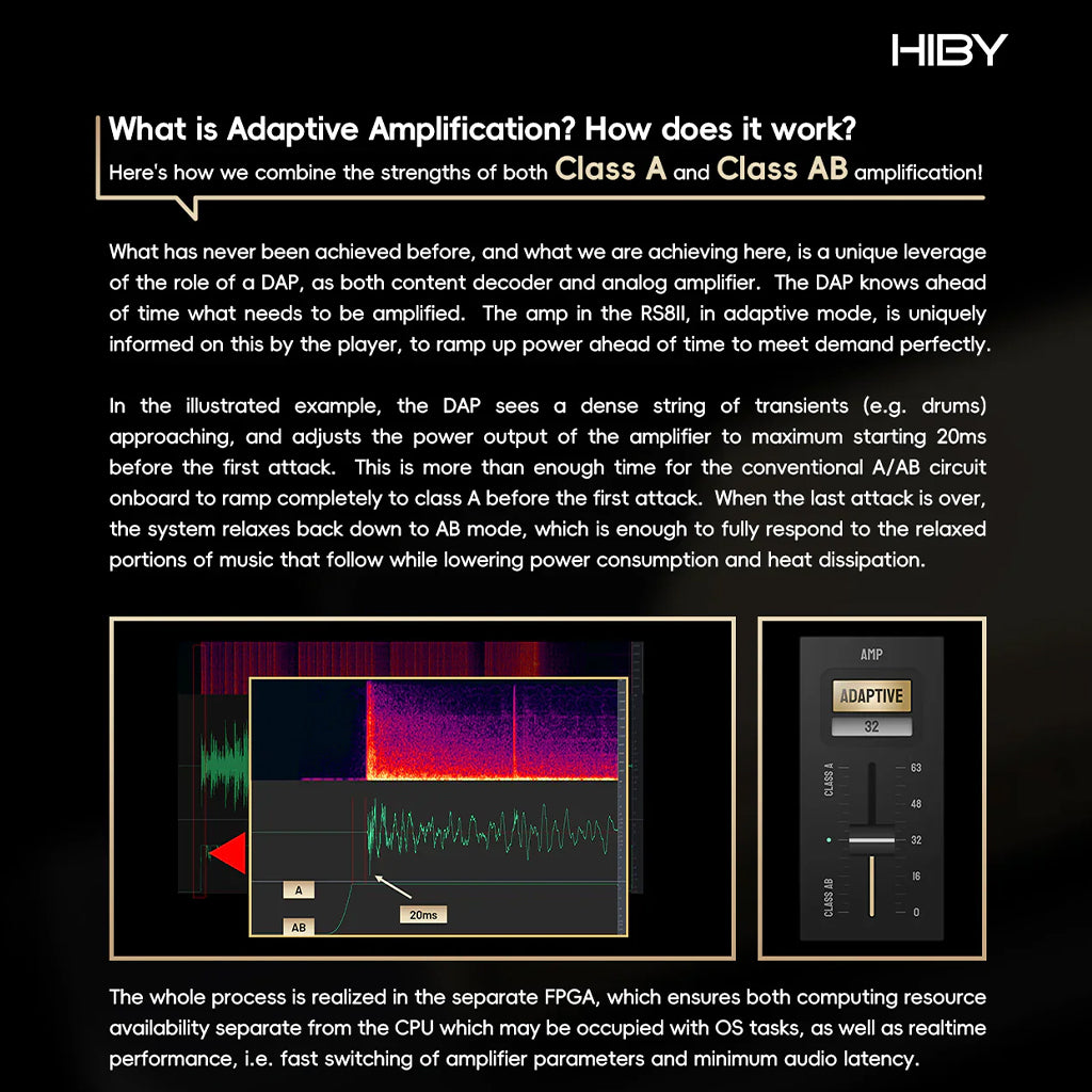 HiBy RS8II adaptive amplification with real-time power adjustment and waveform analysis for optimal audio output.