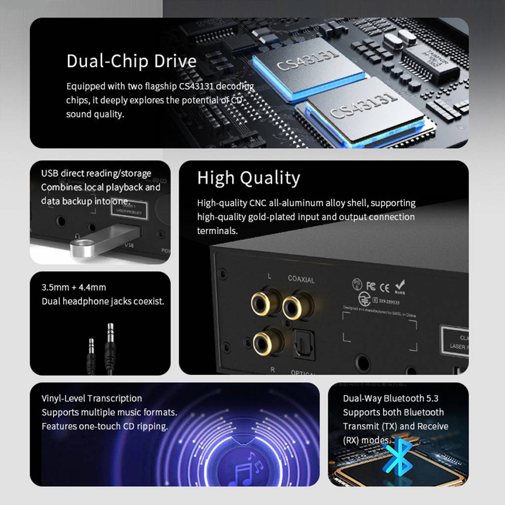 S.M.S.L – PL20 HiFi CD Player & CD Ripper