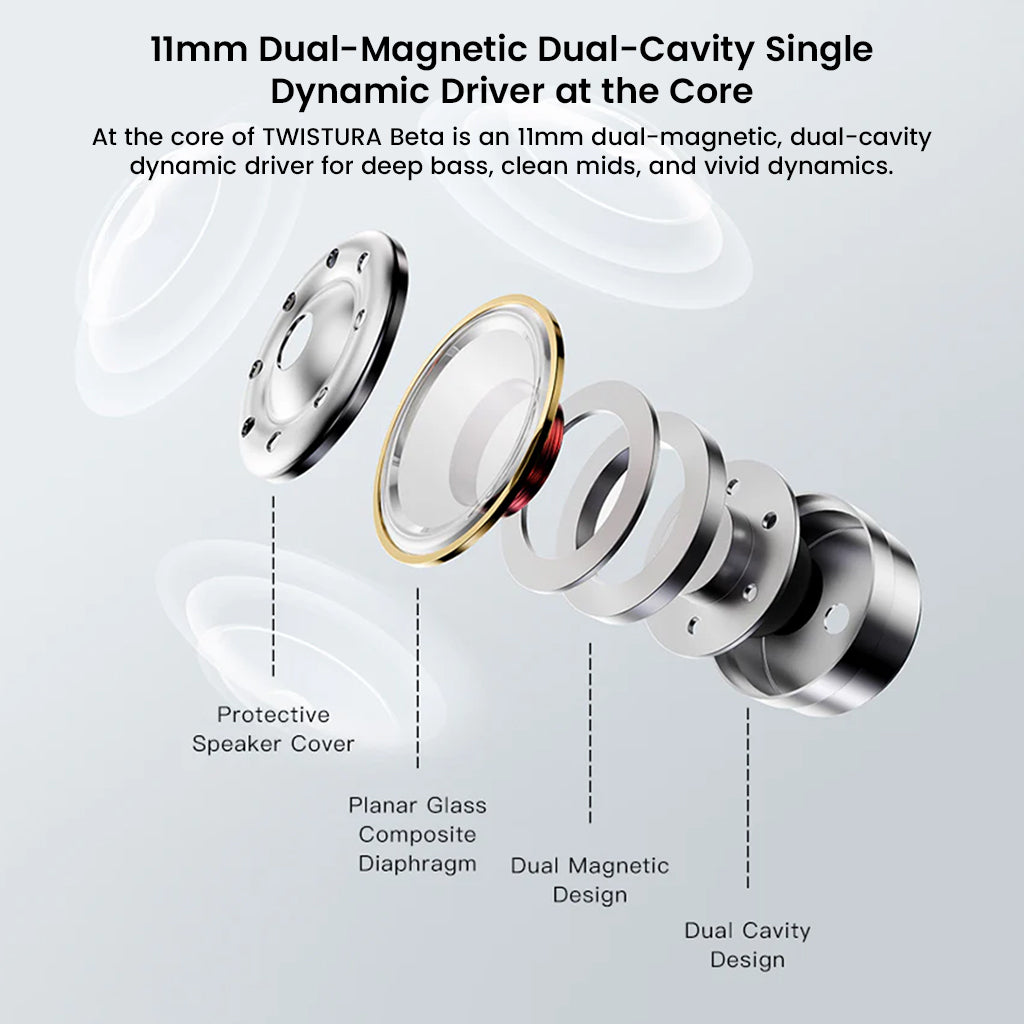 Exploded view of TWISTURA Beta 11mm dual-magnetic dual-cavity dynamic driver showcasing internal components for deep bass and vivid dynamics.