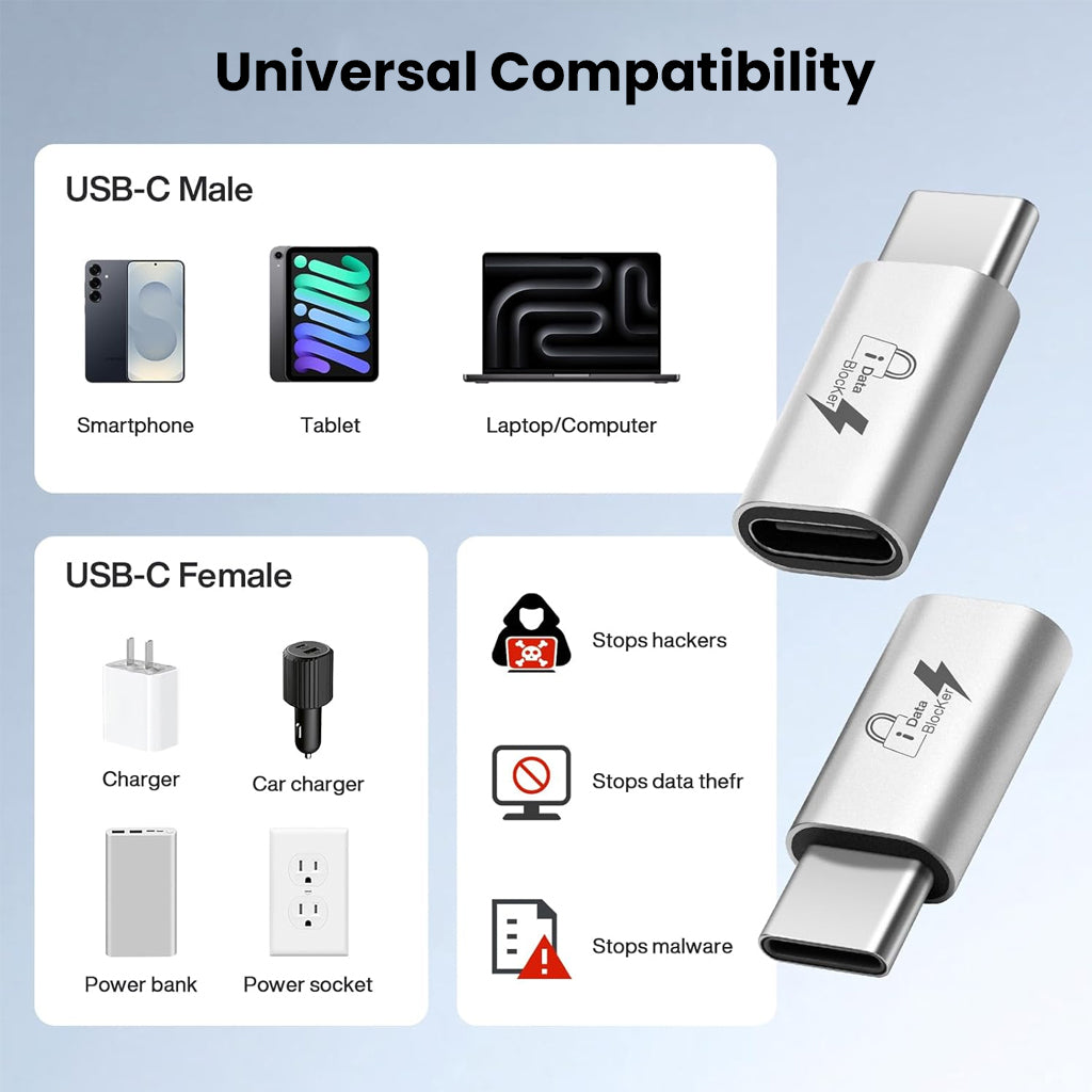 TECPHILE USB-C Data Blocker Adapter offers universal compatibility and protects against data theft, malware, and hackers.