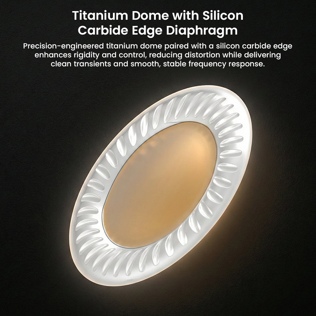 Titanium dome with silicon carbide edge diaphragm in GENESIS G318 IEM enhances clarity, reduces distortion, and ensures stable frequency response.