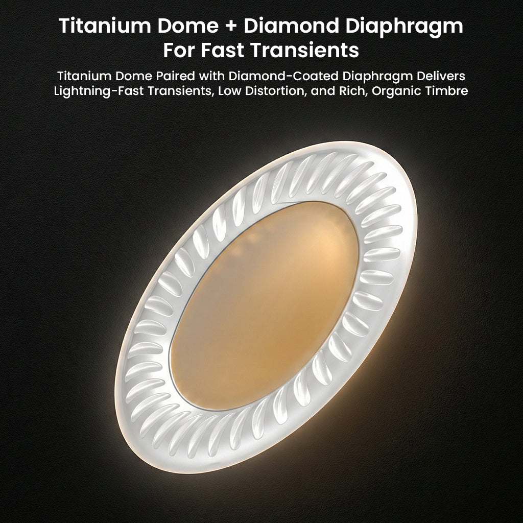 Titanium dome and diamond-coated diaphragm of GENESIS G318s IEMs designed for fast transients, low distortion, and organic timbre.