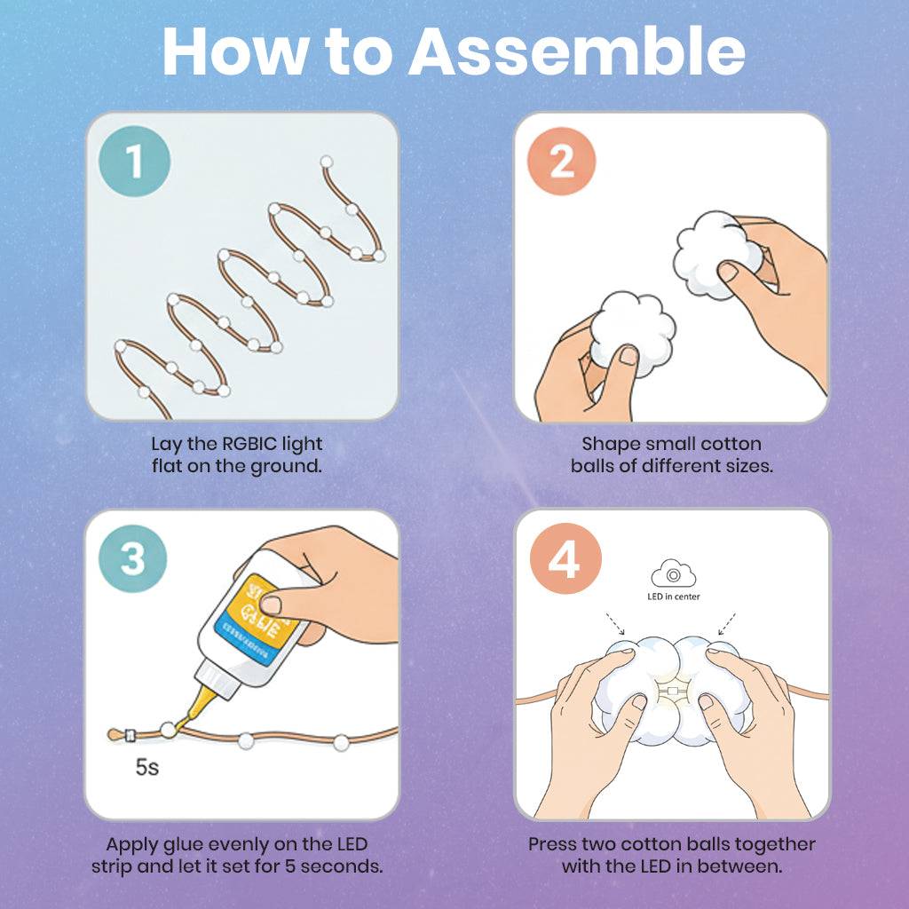 Step-by-step assembly guide for TECPHILE DIY cloud light, showing how to shape cotton clouds and attach LED strips for ceiling installation.
