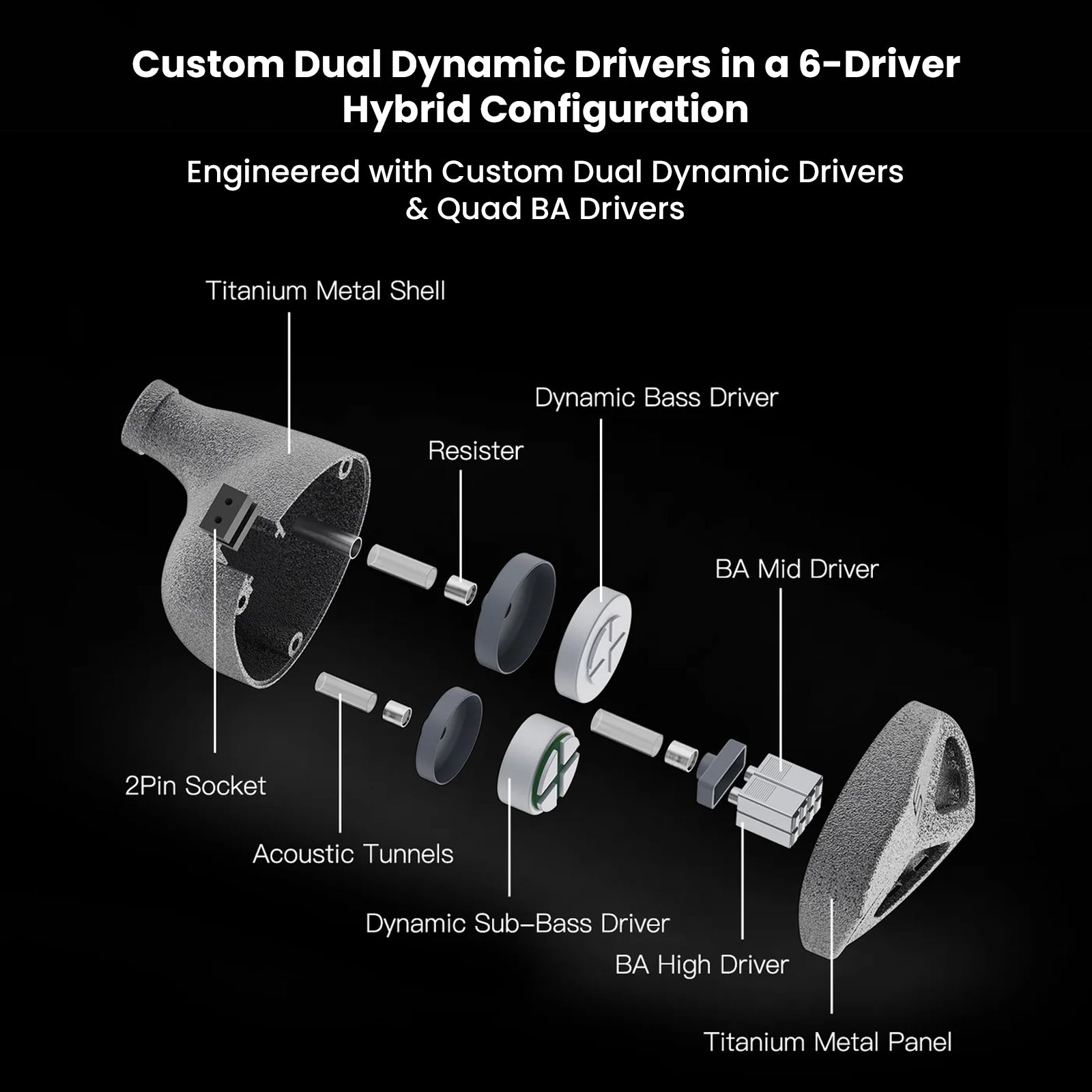 Close-up of in-ear monitors with focus on internal driver components and design