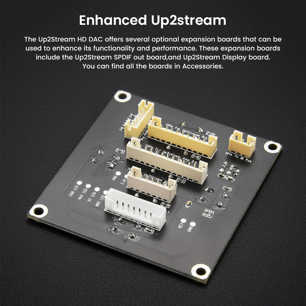 Optional expansion board for Arylic Up2Stream HD DAC enhances functionality with SPDIF and display board compatibility.