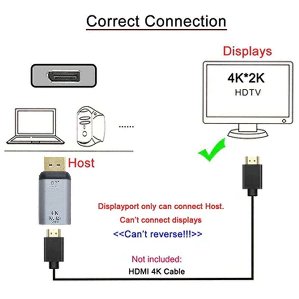 TECPHILE - 4K@60hz Mini Display Port to HDMI Adapter