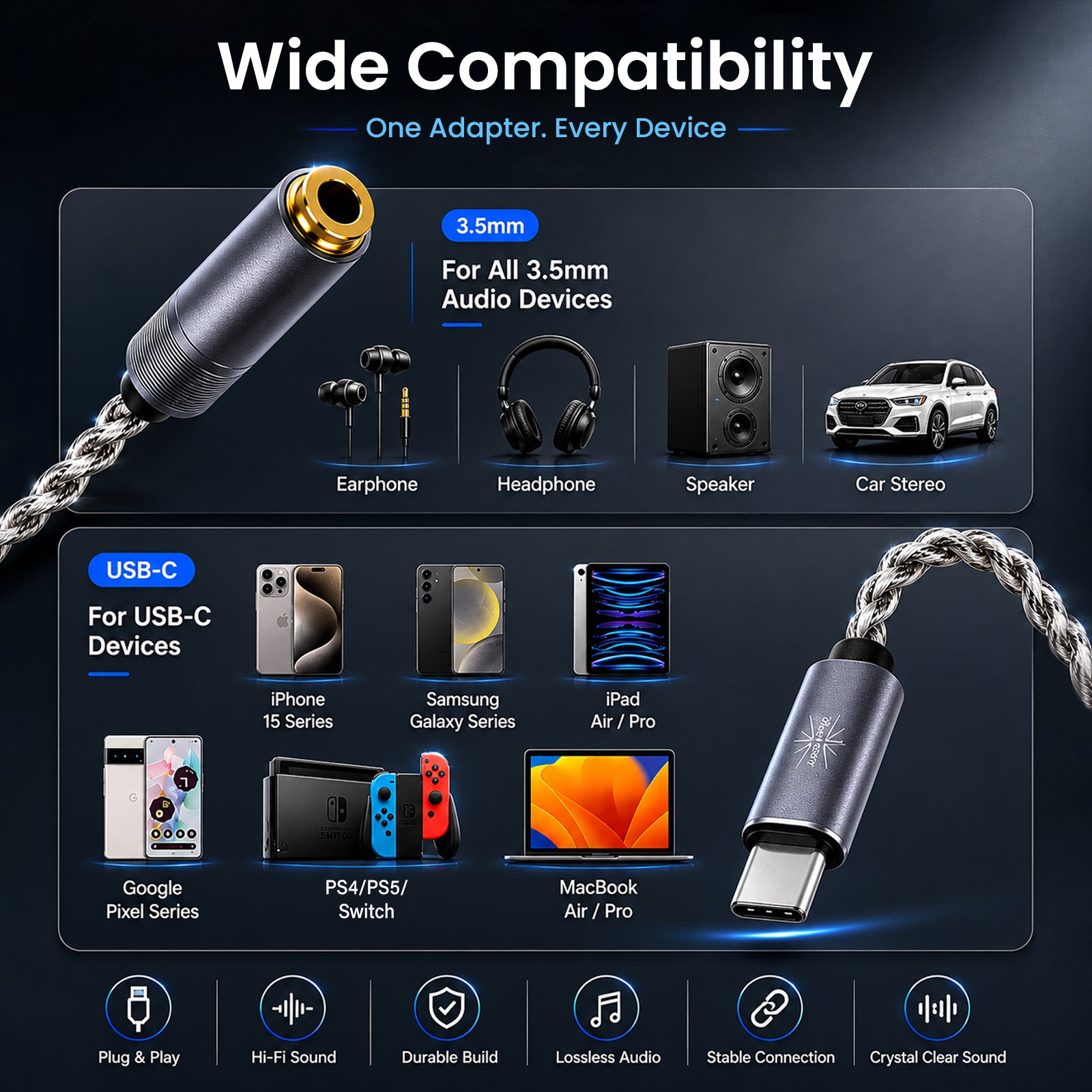 Graphic illustrating wide compatibility of the Kiwi Ears AD1 Pro with devices like smartphones, tablets, and laptops, featuring a 3.5mm audio interface