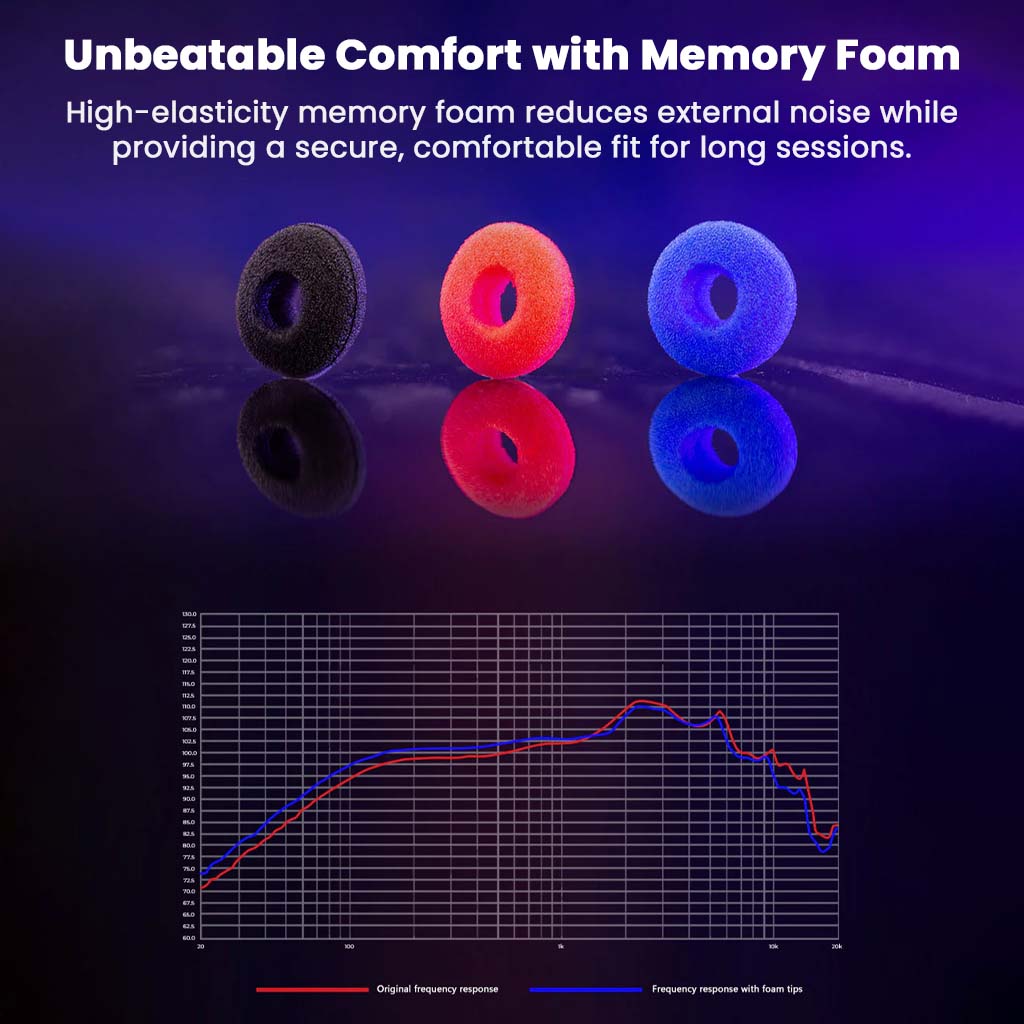 AFUL - PolarNight 15.4mm Dynamic Driver HiFi Earbuds memory foam ear tips in black, red, and blue, offering noise isolation and comfort for long use.