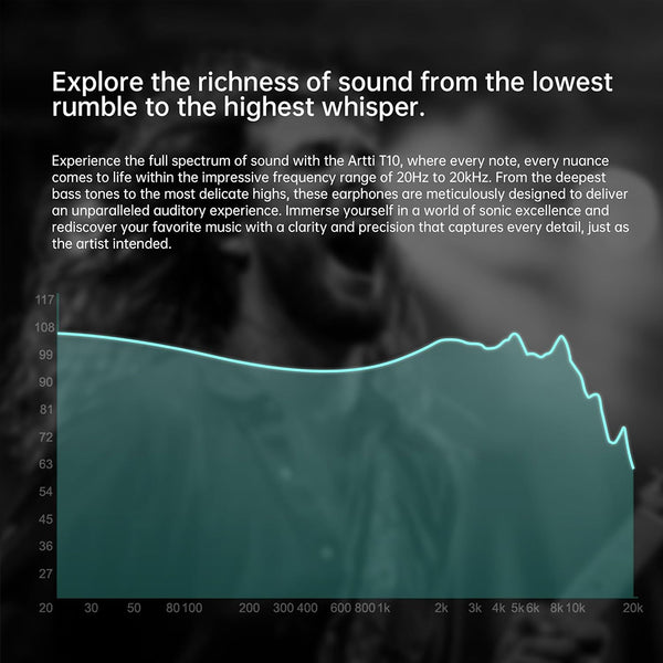 ARTTI - T10 14.2mm Planar Driver IEM - 6