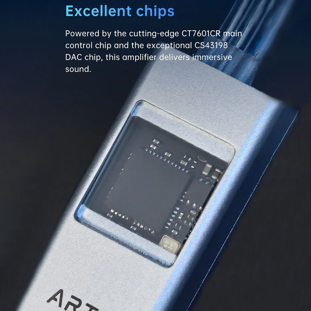 ARTTI i01 Portable USB DAC Amp DAC Chipsett