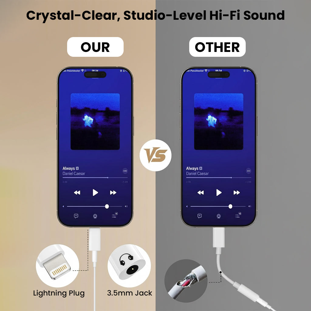 Side-by-side comparison of AUDIOCULAR- A18X vs other adapters, highlighting superior Lightning to 3.5mm audio quality and stable connection.