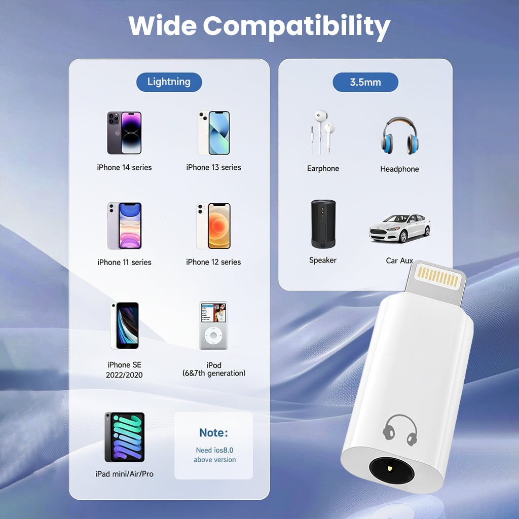 AUDIOCULAR- A18X Adapter supports wide compatibility with iPhones, iPads, headphones, speakers, and car AUX via Lightning and 3.5mm ports.
