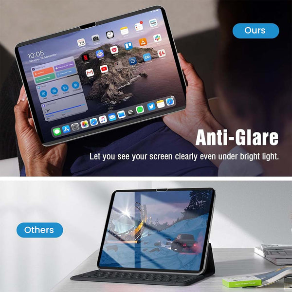 Anti Spy Privacy Tempered Glass Screen Protector for iPad Air 11 M2/ M3 - 5