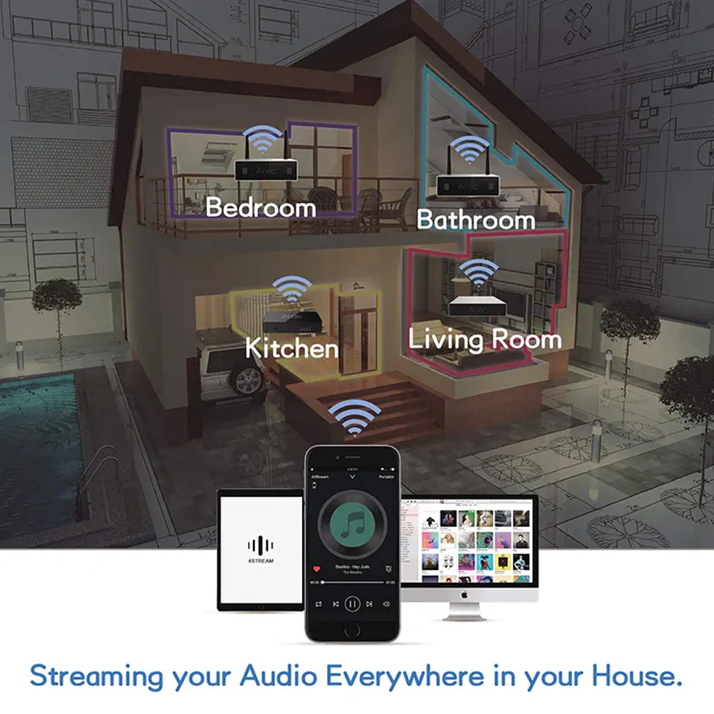 Arylic A30 30W x 2 Wireless Mini Stereo Amplifier for speaker muti room setup