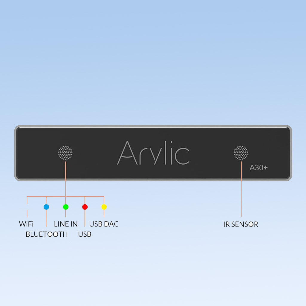 Arylic A30 30W x 2 Wireless Mini Stereo Amplifier for speaker button