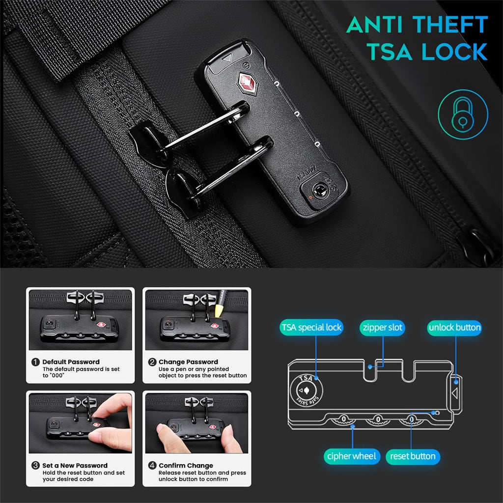 BANGE 1908 Smart Travel Backpack features a TSA-approved anti-theft lock with step-by-step instructions for secure travel.