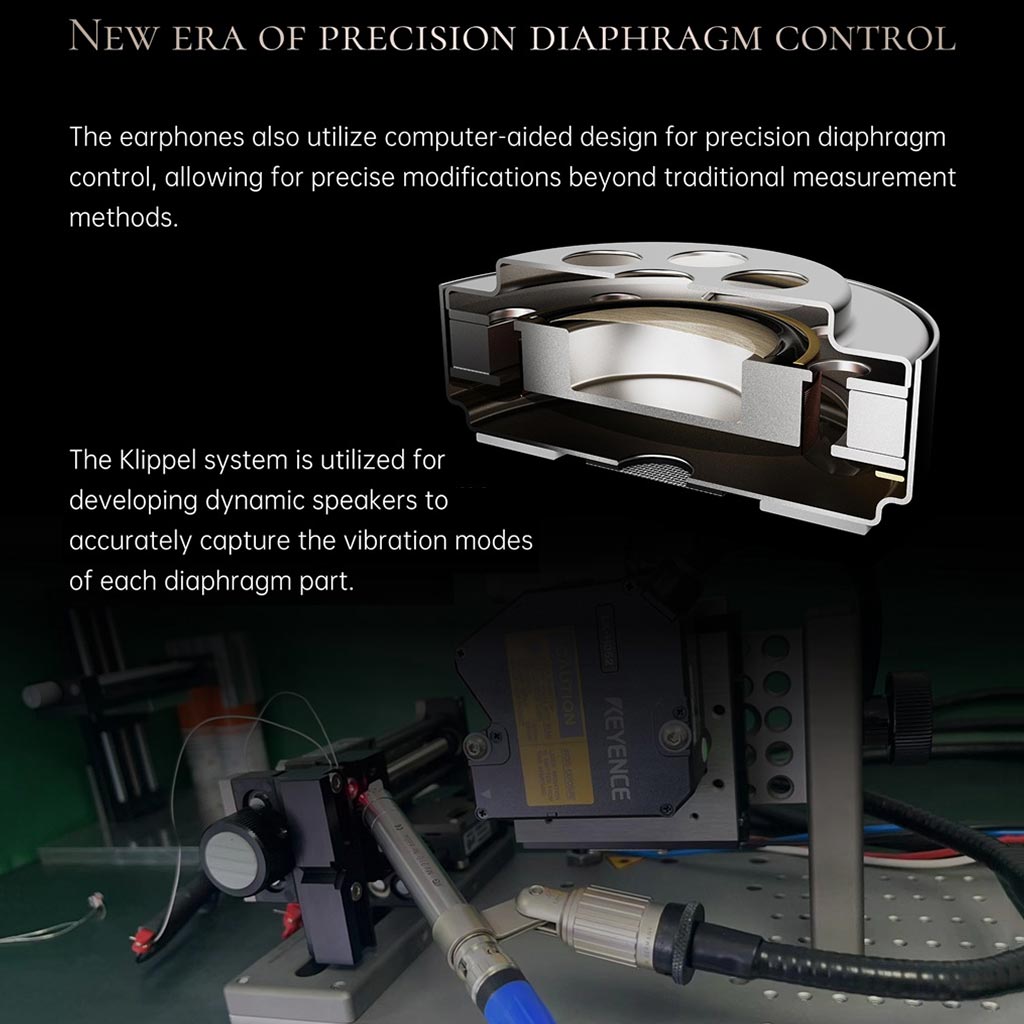 Binary Acoustics Dynaquattro 4 Dynamic Driver IEM