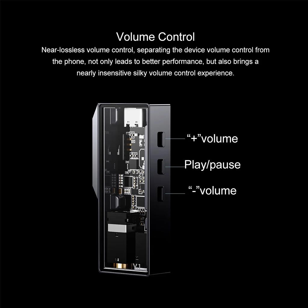 Blon V1 DAC/AMP Volume Control
