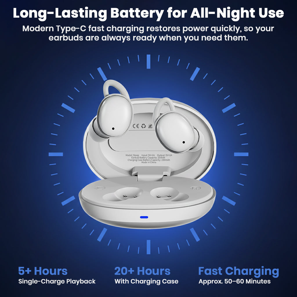 White CCA-Sleep TWS earbuds with charging case showing long-lasting battery life, fast USB-C charging, and over 20 hours of use.