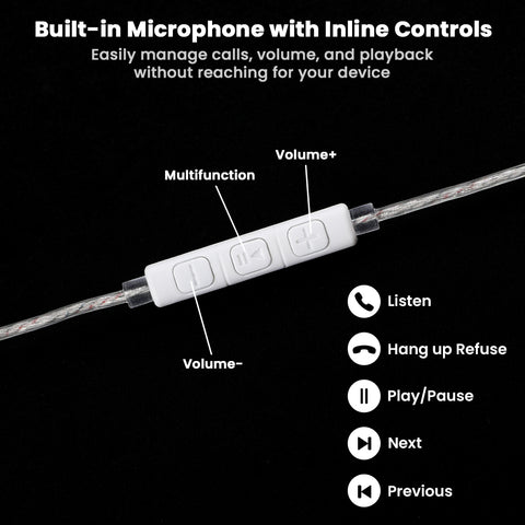 Close-up of AUDIOCULAR - RC2 IEM Replacement Cable's inline controls with built-in mic for volume, playback, and call management.