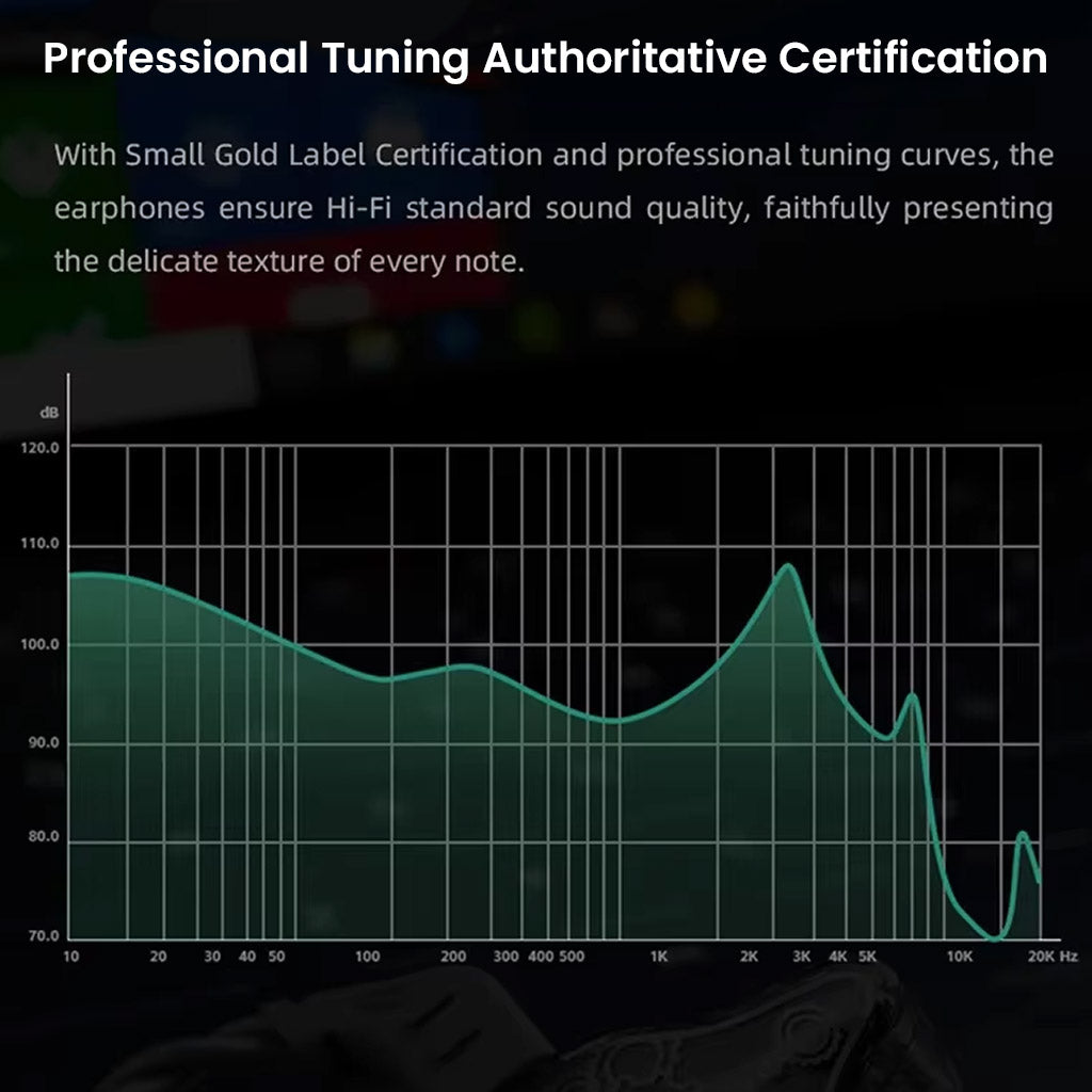 QKZ Hi7T IEM Blue autoritaive certification