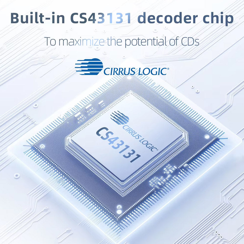 Close-up of Cirrus Logic CS43131 DAC chip used in S.M.S.L PL100 CD Player, enhancing CD audio quality with 110dB SNR.