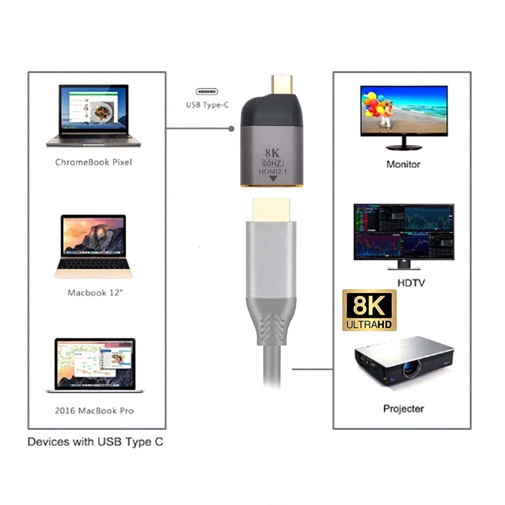 TECPHILE HDMI to USB C Type-C converter connects laptops to monitors, HDTVs, and projectors for 8K Ultra HD display output.