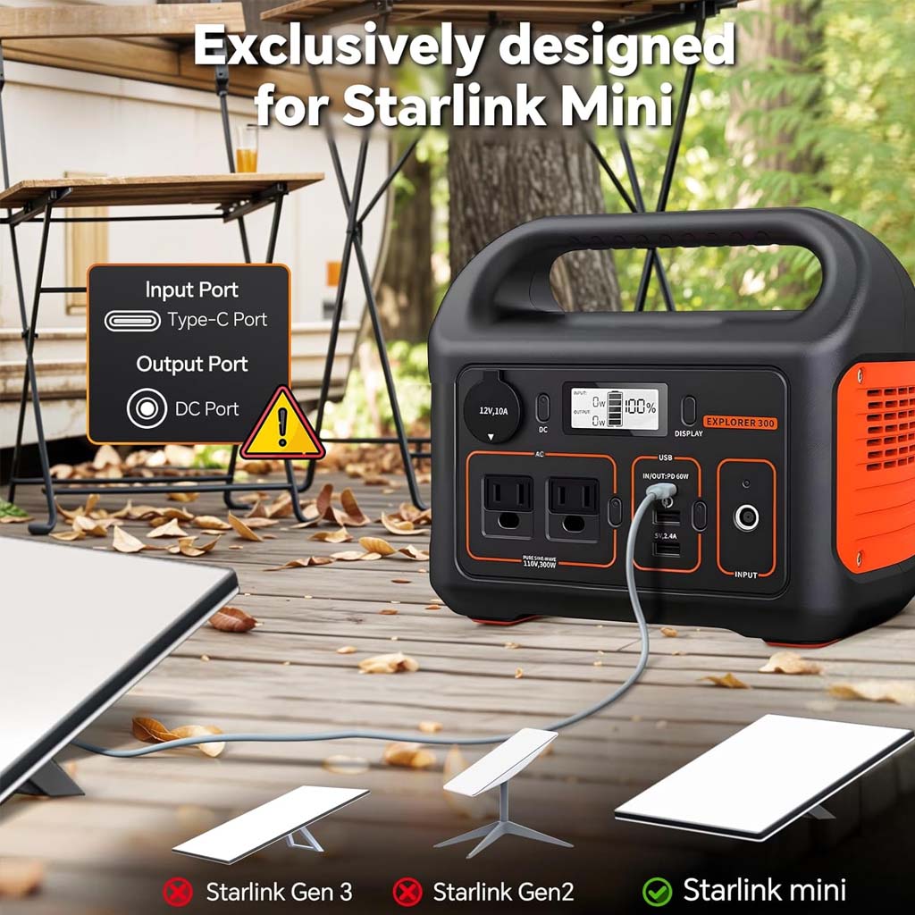 TECPHILE 100W Type-C to DC adapter cable powering Starlink Mini via power station, designed for seamless outdoor connectivity and stable power delivery.