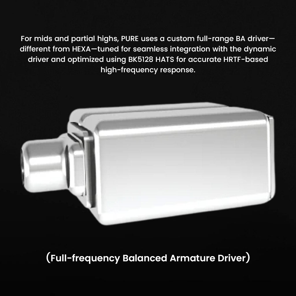 TRUTHEAR IEM - Hybrid Driver Performance | 1DD + 3BA Setup showing full-frequency balanced armature driver for accurate mids and highs.