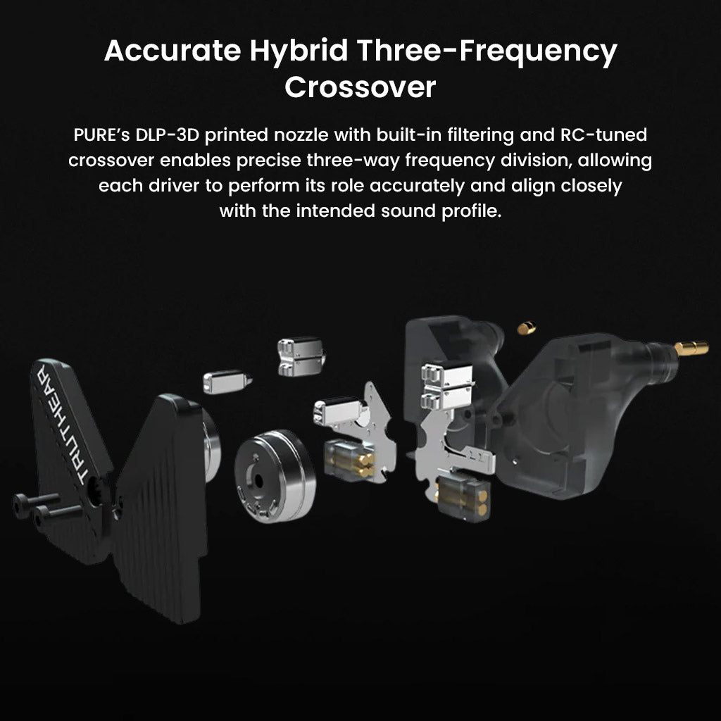 TRUTHEAR IEM - Hybrid Driver Performance | 1DD + 3BA Setup with exploded view of hybrid crossover system for precise three-way frequency division.