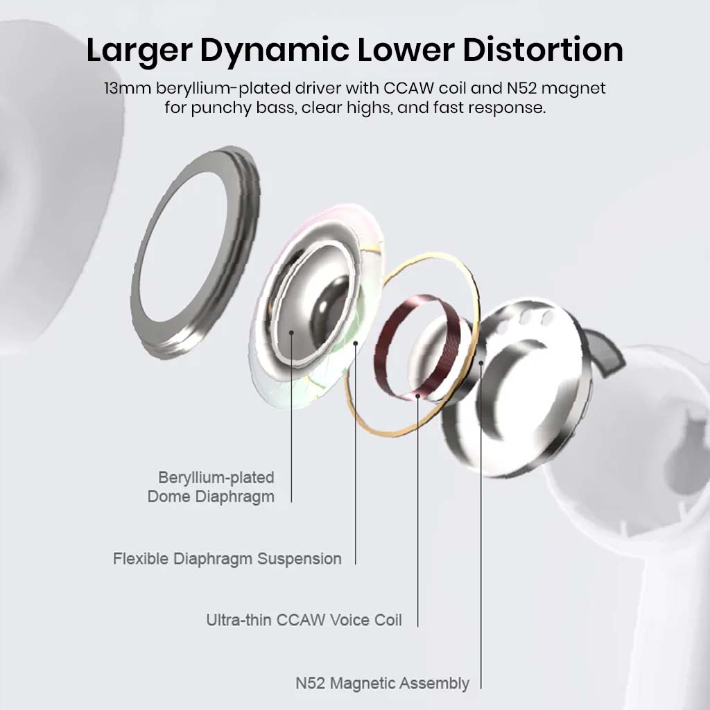 Exploded view of MOONDROP Space Travel 2 earbuds showing 13mm beryllium-plated driver and N52 magnet for enhanced bass and sound clarity.