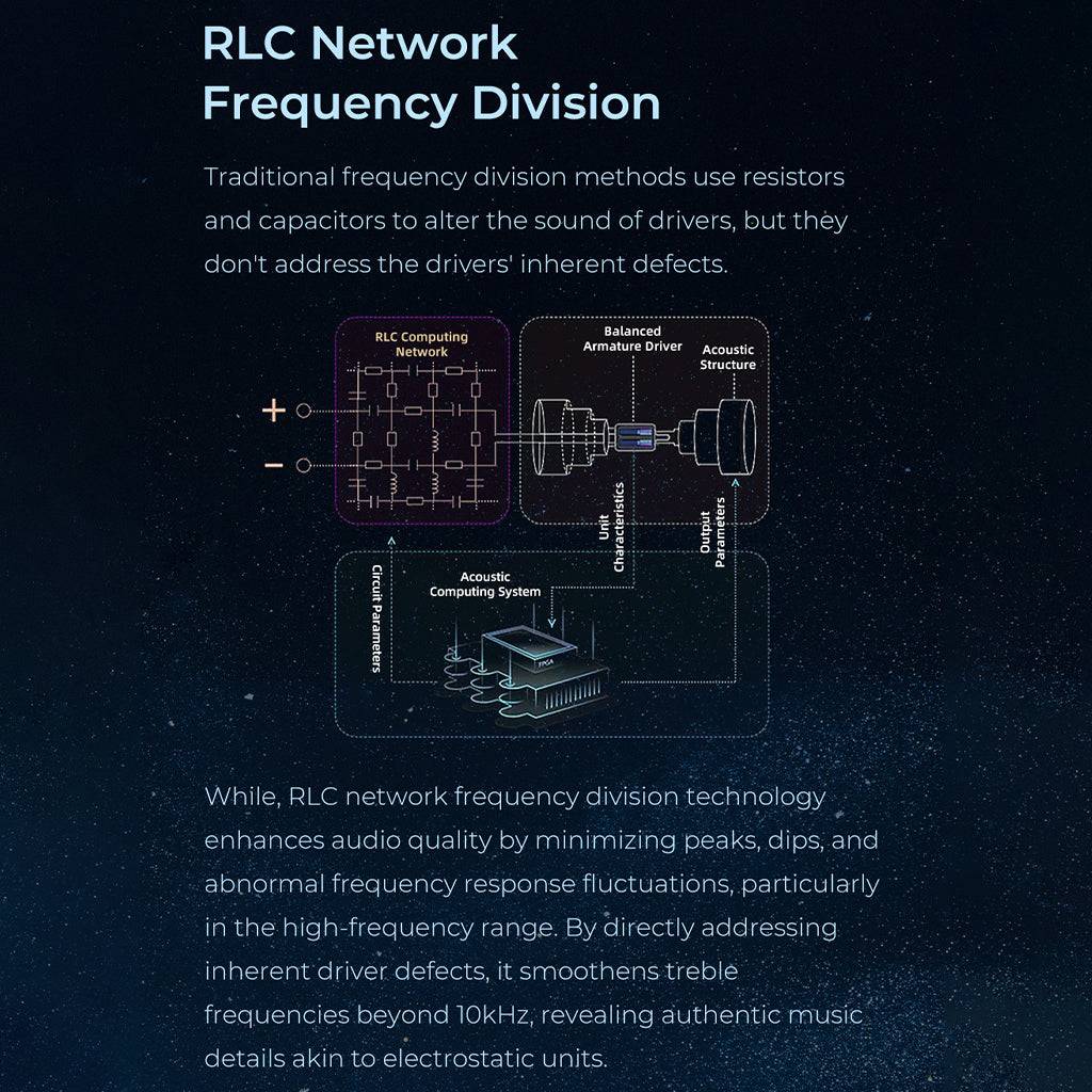 Concept-Kart-AFUL-Explorer-1DD_2BA-Hybrid-IEM-Blk-1-_6