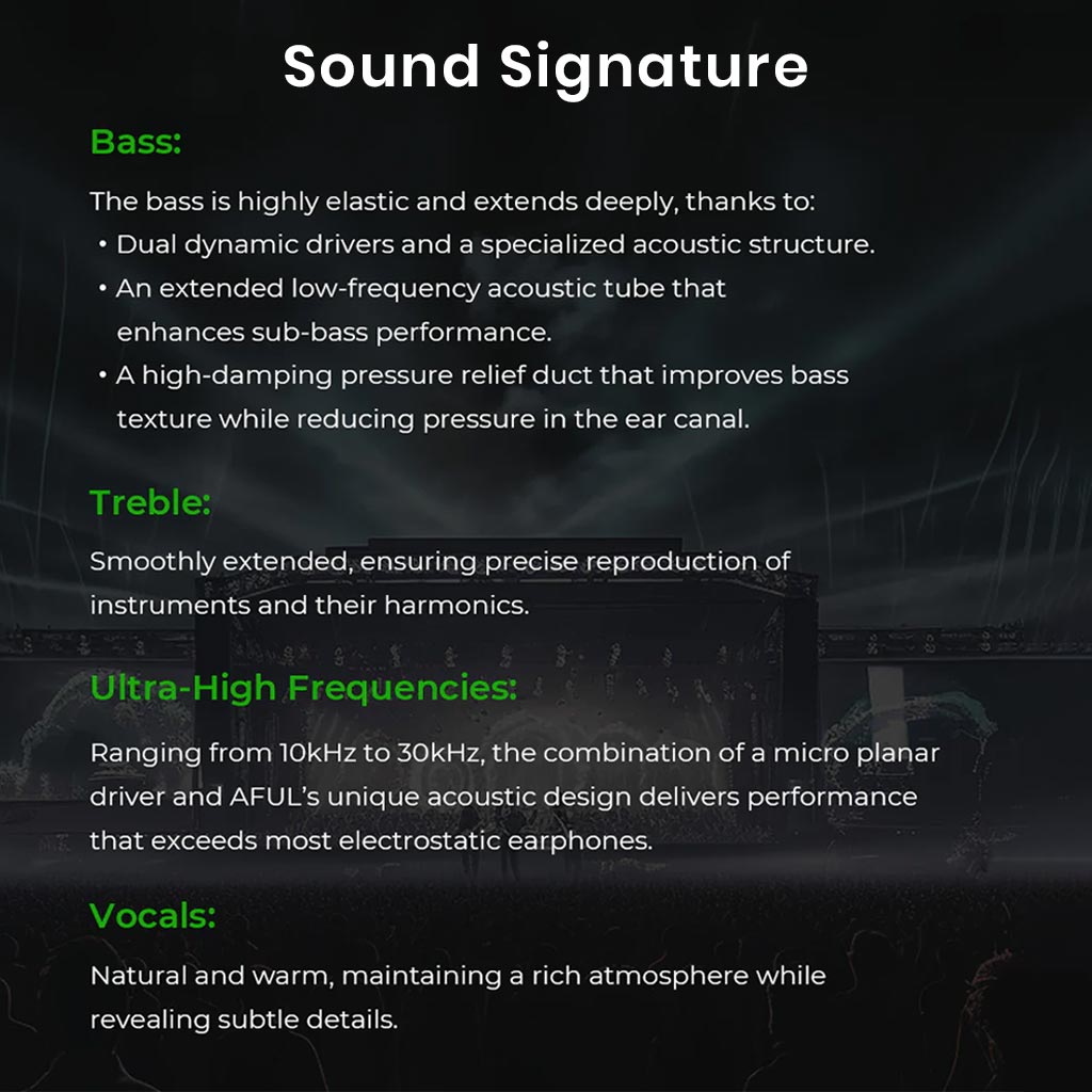 AFUL Performer 7 Hybrid Driver IEM Sound Signature