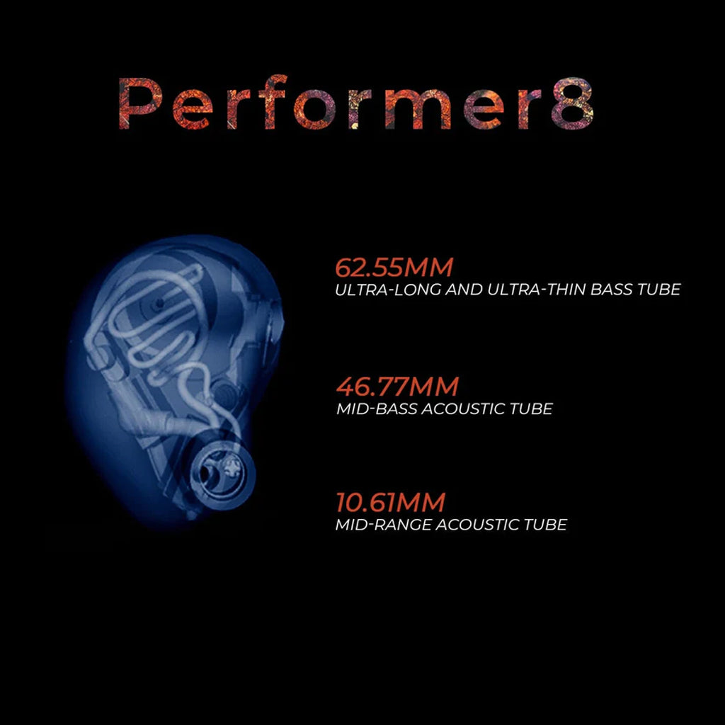 Concept-Kart-AFUL-Performer-_1