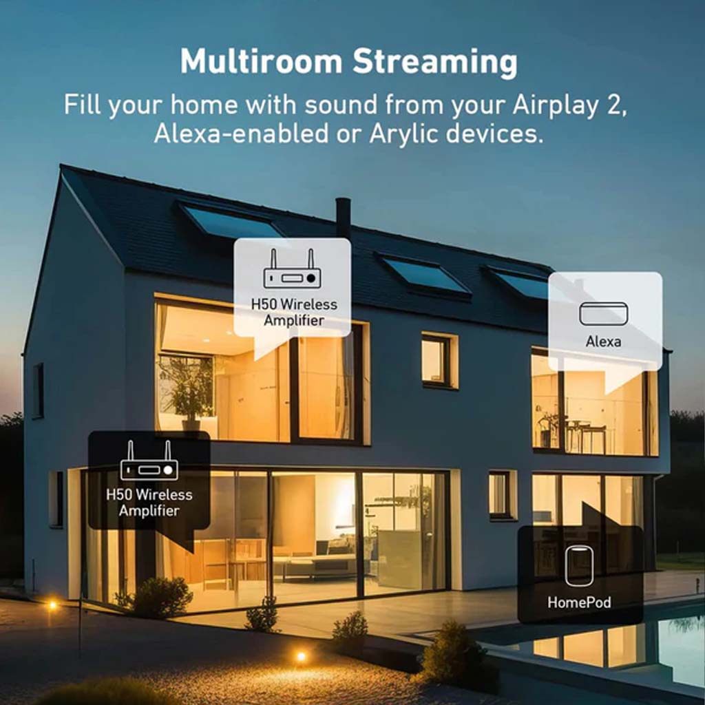 ARYLIC A100 Streamer Amplifier Multiroom streaming