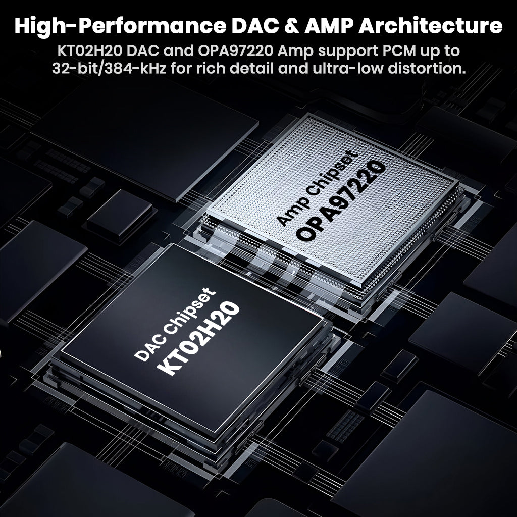 Close-up of KT02H20 DAC and OPA97220 AMP chipsets in AUDIOCULAR - NOTE Hi-Res Portable DAC & Amp, enabling 32-bit/384kHz audio with ultra-low distortion.