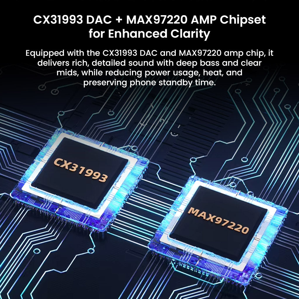 CX31993 DAC and MAX97220 AMP chipset in AUDIOCULAR SPARK dongle deliver enhanced clarity, deep bass, and efficient power usage.