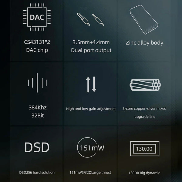 AUDIOCULAR - TP20 Pro Dual CS43131 Portable DAC & Amp - 23