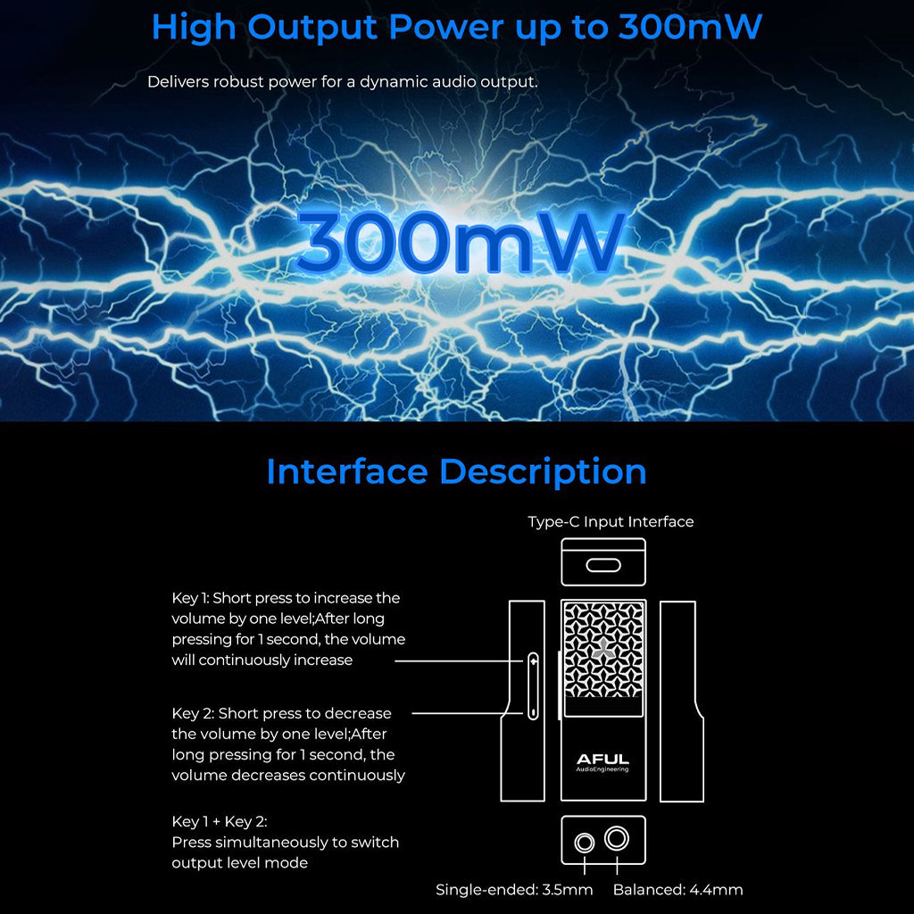Concept-Kart-Aful-SnowyNight-Dac_Amp-blk-1_10