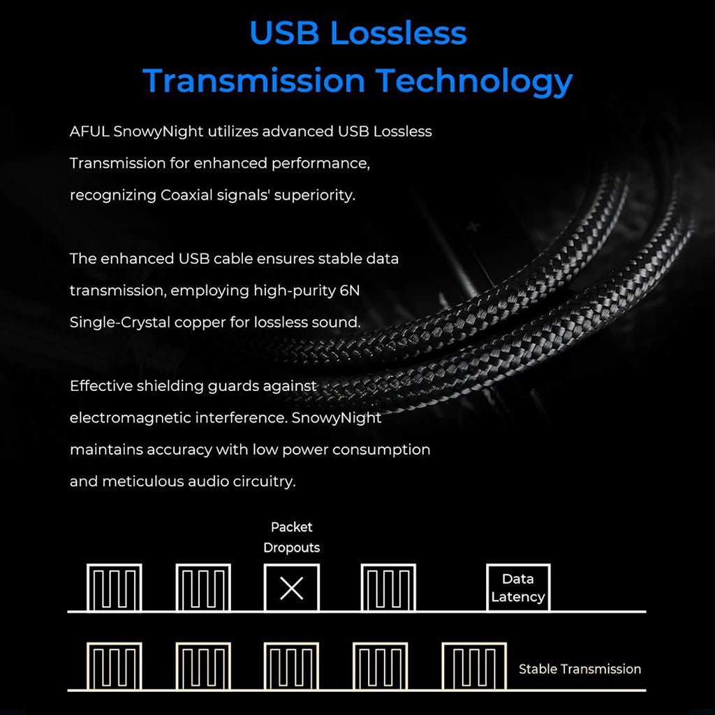 Concept-Kart-Aful-SnowyNight-Dac_Amp-blk-1_6