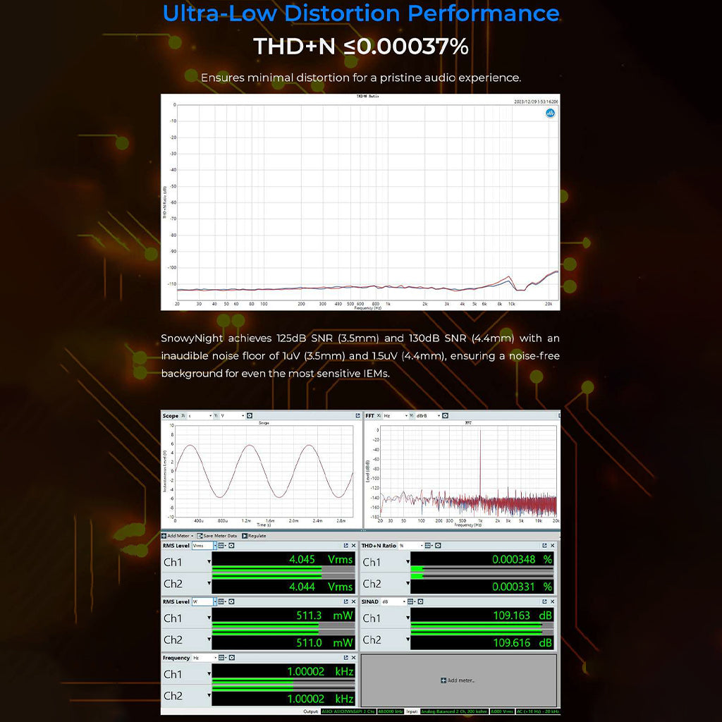 Concept-Kart-Aful-SnowyNight-Dac_Amp-blk-1_8
