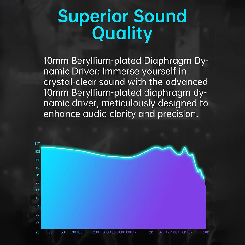 ARTTI - R3 Beryllium-Plated Diaphragm IEM