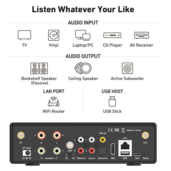 ARYLIC H50 Multiroom Stereo HiFi Amplifier & Streamer - 9