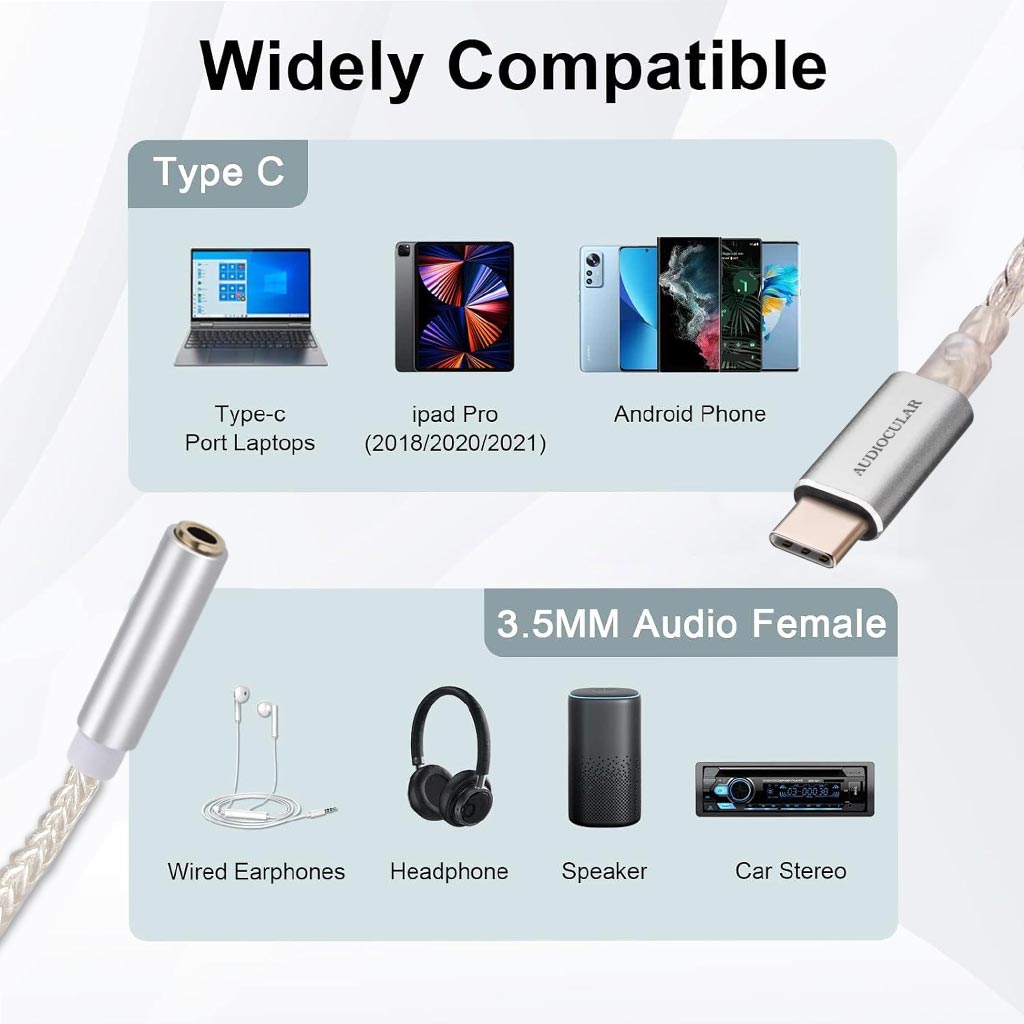 Compatibility chart for AUDIOCULAR D08 CS Pro DAC Dongle showing support for laptops, tablets, phones, headphones, and car stereo.