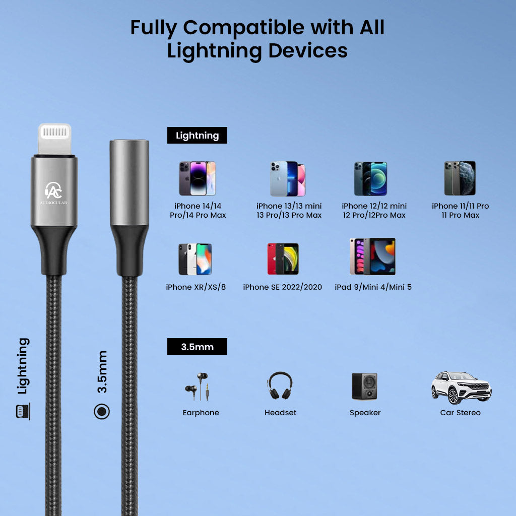 Concept-Kart-Audiocular-D16-Portable-DAC-Dongle-1-_11