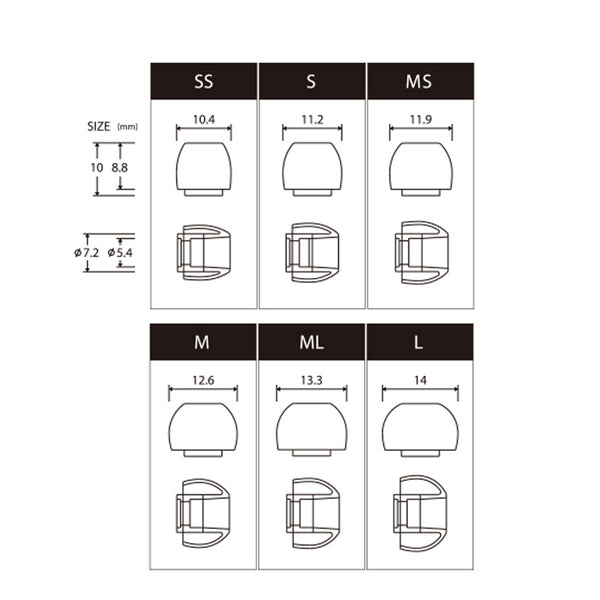 AZLA - SednaEarfit Light Eartips - 30