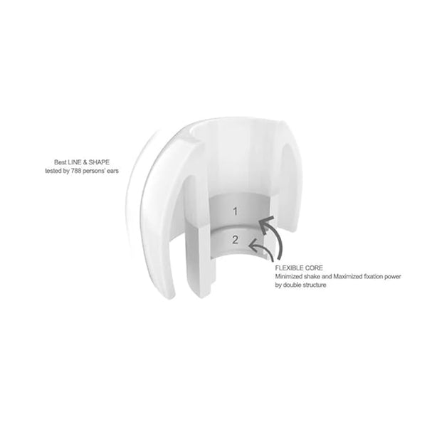 AZLA - SednaEarfit Light Eartips - 31