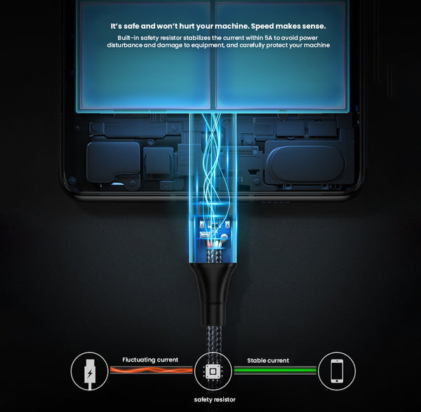 TECPHILE - 100W Magnetic Type C to Type C Fast Charging Cable - 6
